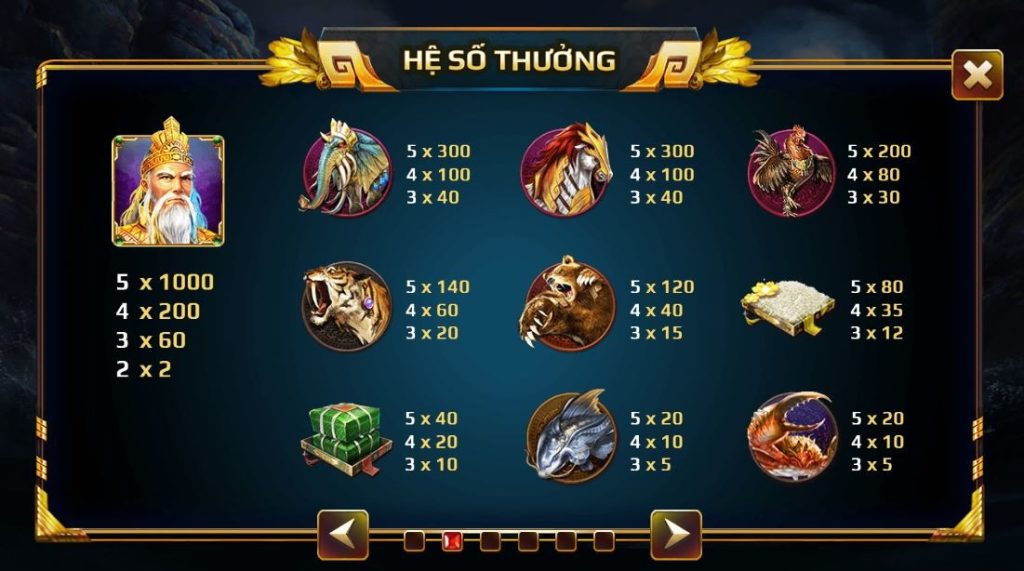 Thắc mắc khi chơi game nổ hũ Sơn tinh thủy tinh