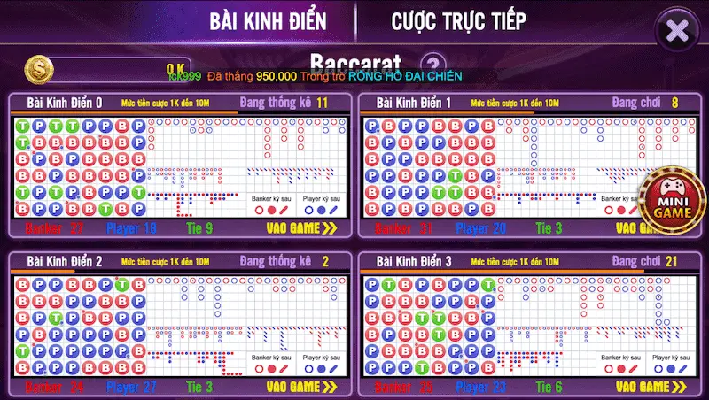 Chơi bài Baccarat luôn thắng cùng cao thủ